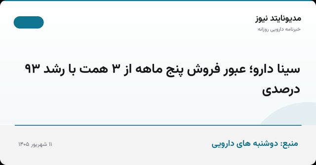 سینا دارو؛ عبور فروش پنج ماهه از ۳ همت با رشد ۹۳ درصدی
