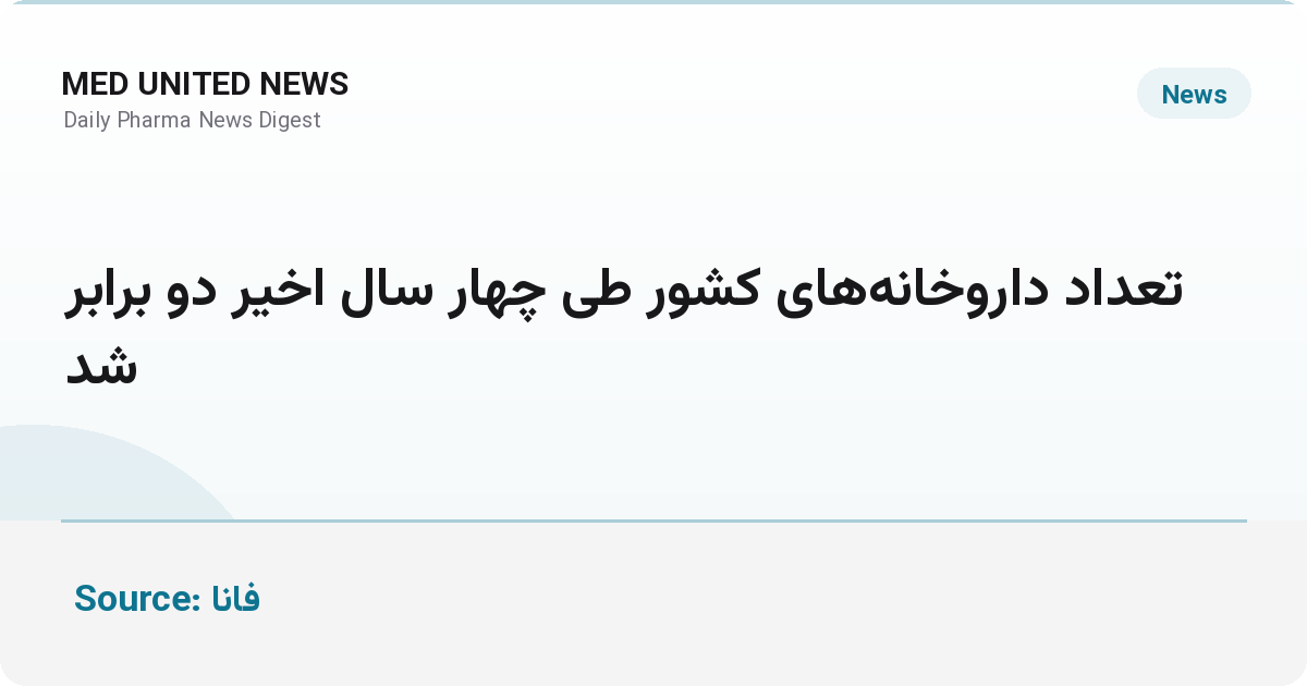 تعداد داروخانه‌های کشور طی چهار سال اخیر دو برابر شد