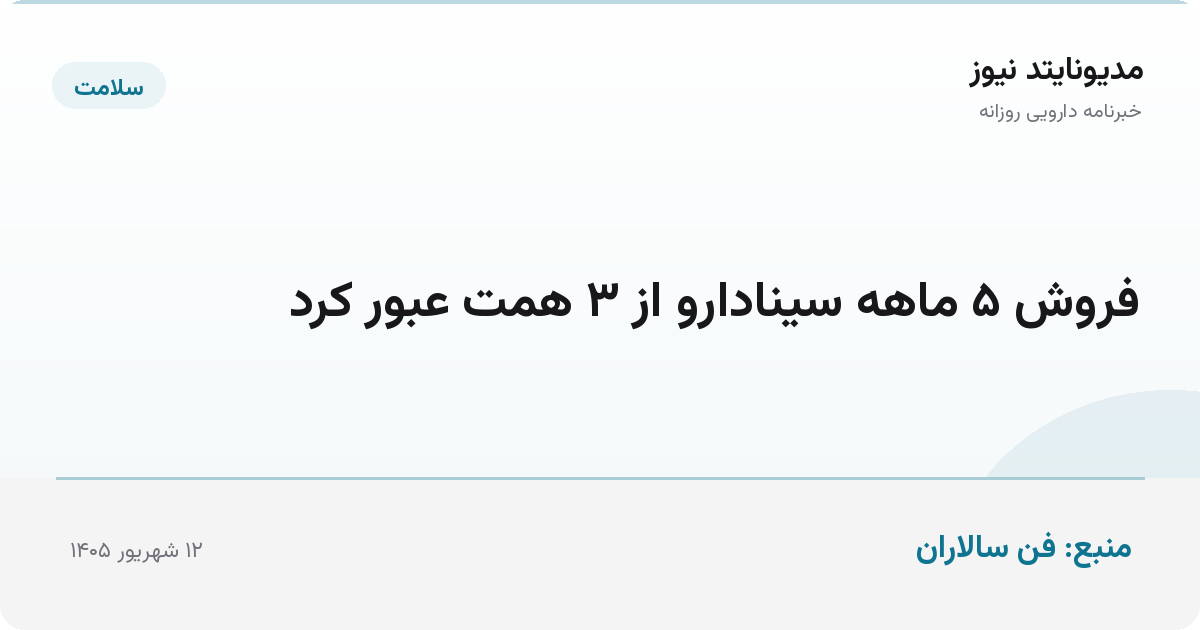 فروش ۵ ماهه سینادارو از ۳ همت عبور کرد