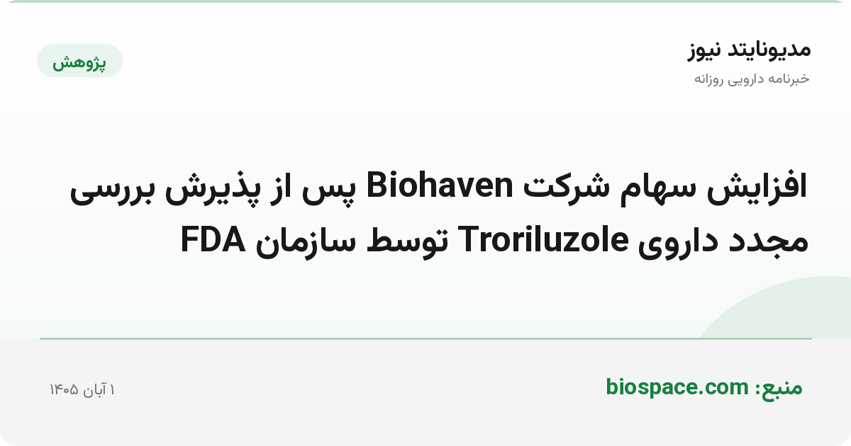 افزایش سهام شرکت Biohaven پس از پذیرش بررسی مجدد داروی Troriluzole توسط سازمان FDA